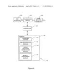 COMMUNICATION SYSTEM diagram and image