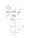 COMMUNICATION SYSTEM diagram and image