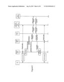 COMMUNICATION SYSTEM diagram and image