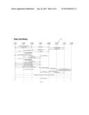 COMBINED BASE TRANSCEIVER STATION AND BASE STATION CONTROLLER DATA CALL diagram and image