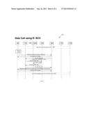 COMBINED BASE TRANSCEIVER STATION AND BASE STATION CONTROLLER DATA CALL diagram and image