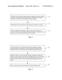 METHOD, DEVICE AND SYSTEM FOR COMMON CHANNEL PROCESSING diagram and image