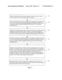 METHOD, DEVICE AND SYSTEM FOR COMMON CHANNEL PROCESSING diagram and image