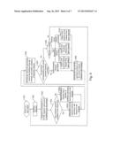 METHOD, DEVICE AND SYSTEM FOR COMMON CHANNEL PROCESSING diagram and image