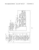 METHOD, DEVICE AND SYSTEM FOR COMMON CHANNEL PROCESSING diagram and image