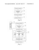 METHOD, DEVICE AND SYSTEM FOR COMMON CHANNEL PROCESSING diagram and image