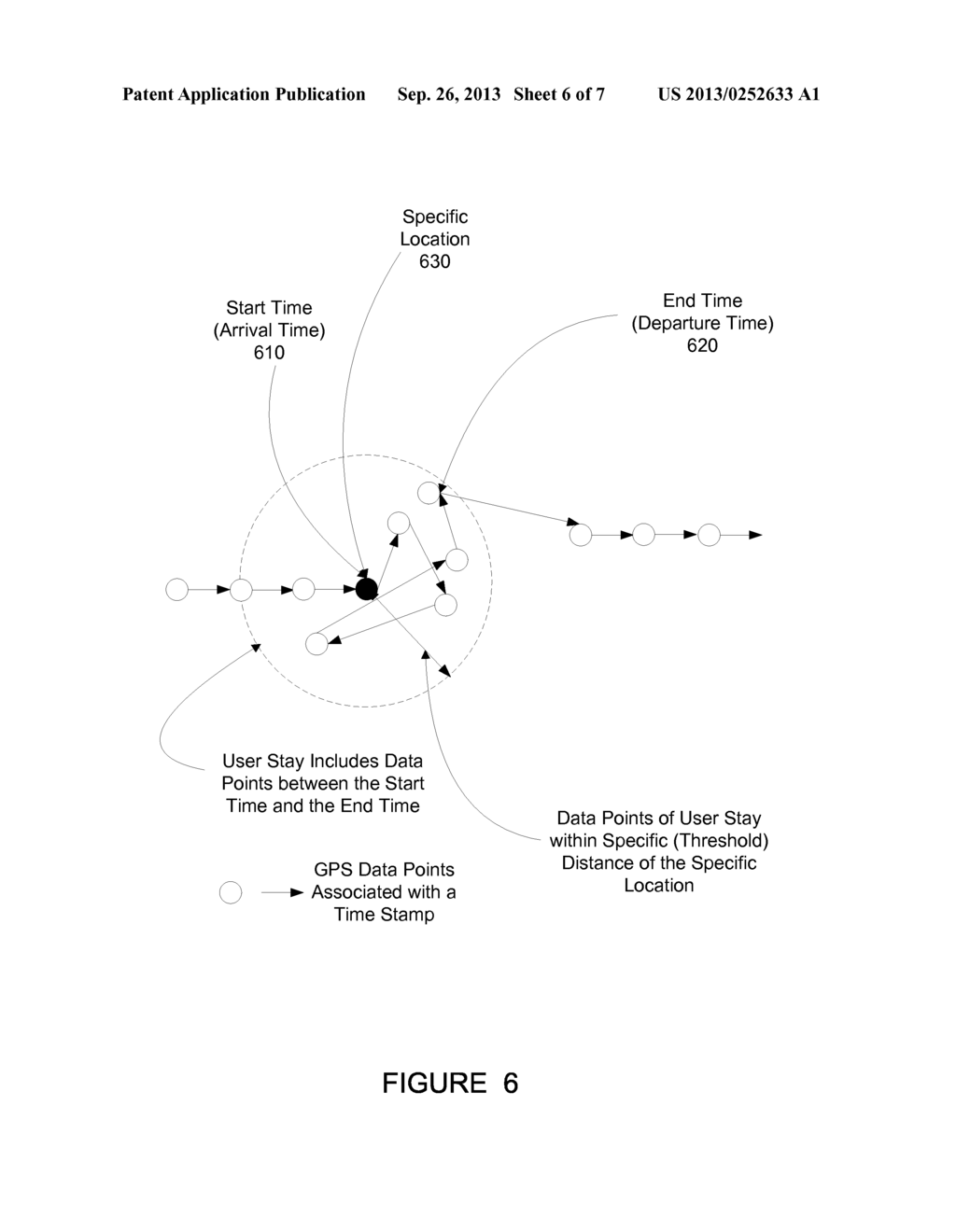 DETERMINING USER STAYS OF A USER OF A MOBILE DEVICE - diagram, schematic, and image 07