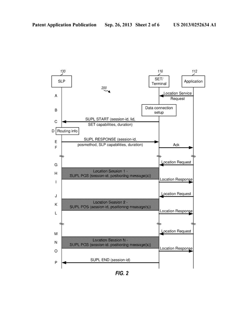 Method and apparatus for supporting location services with a streamlined     location service layer - diagram, schematic, and image 03