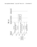 METHOD FOR TRANSMITTING AND RECEIVING IDLE-MODE PARAMETER UPDATE     INFORMATION, AND APPARATUS THEREFOR diagram and image