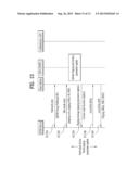 METHOD FOR TRANSMITTING AND RECEIVING IDLE-MODE PARAMETER UPDATE     INFORMATION, AND APPARATUS THEREFOR diagram and image