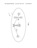 DYNAMIC RESOURCE SELECTION TO REDUCE INTERFERENCE RESULTING FROM DIRECT     DEVICE TO DEVICE COMMUNICATIONS diagram and image