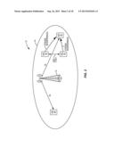 DYNAMIC RESOURCE SELECTION TO REDUCE INTERFERENCE RESULTING FROM DIRECT     DEVICE TO DEVICE COMMUNICATIONS diagram and image