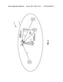 DYNAMIC RESOURCE SELECTION TO REDUCE INTERFERENCE RESULTING FROM DIRECT     DEVICE TO DEVICE COMMUNICATIONS diagram and image