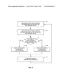 DYNAMIC RESOURCE SELECTION TO REDUCE INTERFERENCE RESULTING FROM DIRECT     DEVICE TO DEVICE COMMUNICATIONS diagram and image