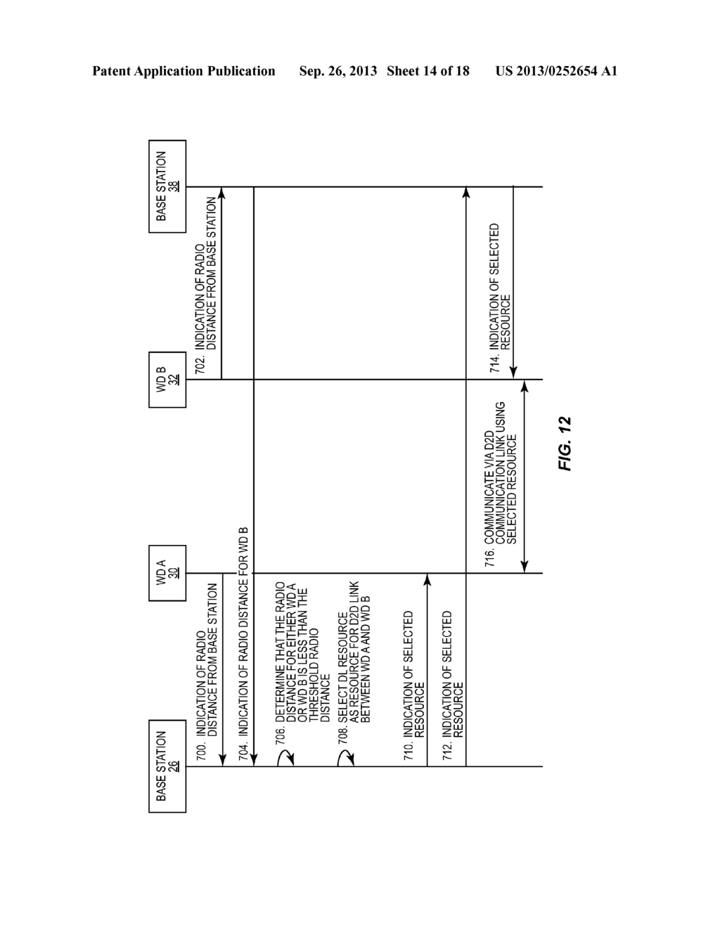 DYNAMIC RESOURCE SELECTION TO REDUCE INTERFERENCE RESULTING FROM DIRECT     DEVICE TO DEVICE COMMUNICATIONS - diagram, schematic, and image 15