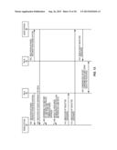 DYNAMIC RESOURCE SELECTION TO REDUCE INTERFERENCE RESULTING FROM DIRECT     DEVICE TO DEVICE COMMUNICATIONS diagram and image