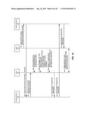 DYNAMIC RESOURCE SELECTION TO REDUCE INTERFERENCE RESULTING FROM DIRECT     DEVICE TO DEVICE COMMUNICATIONS diagram and image