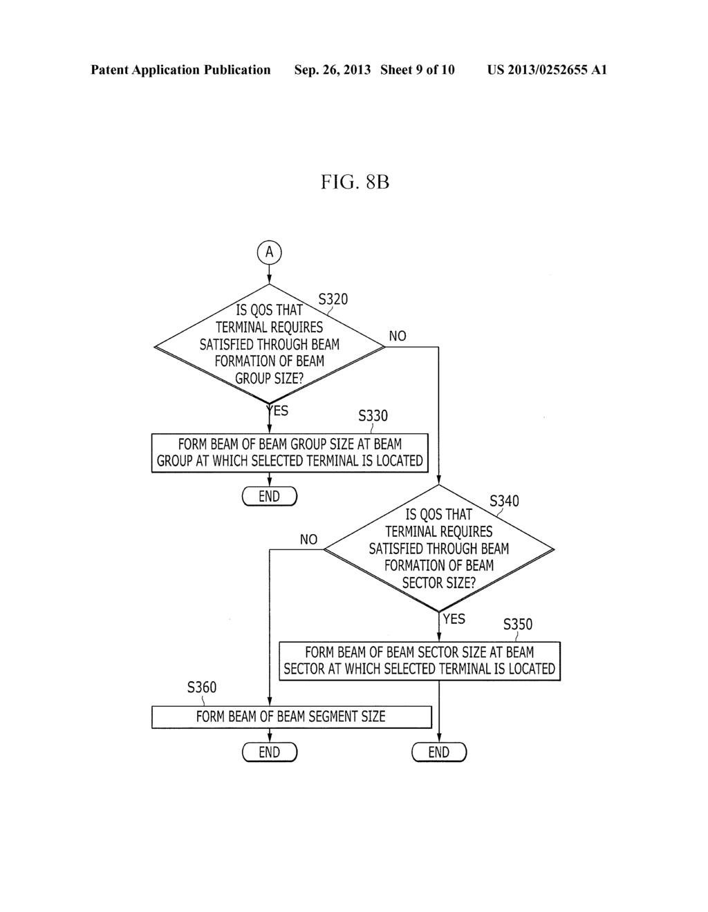 COMMUNICATION METHOD AND BEAM FORMING APPARATUS IN MULTI-CELL MOBILE     COMMUNICATION SYSTEM - diagram, schematic, and image 10