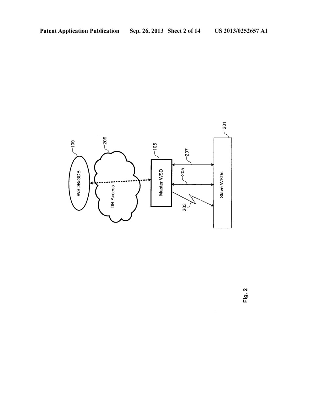 METHOD, APPARATUS, AND COMPUTER PROGRAM PRODUCT FOR TRANSMIT POWER     MANAGEMENT AND LOCATION INFORMATION ESTIMATION - diagram, schematic, and image 03