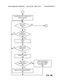 MULTI-LEVEL DUTY CYCLING diagram and image