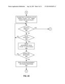 MULTI-LEVEL DUTY CYCLING diagram and image