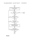 MULTI-LEVEL DUTY CYCLING diagram and image