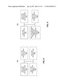 MULTI-LEVEL DUTY CYCLING diagram and image