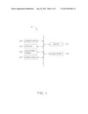 COMMUNICATION TERMINAL DEVICE AND CONTROL METHOD diagram and image