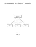 Power Saving Method and Related Mobile Device diagram and image