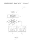 Power Saving Method and Related Mobile Device diagram and image