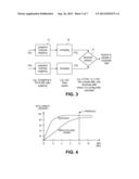 ACTIVE NOISE CANCELLATION DECISIONS IN A PORTABLE AUDIO DEVICE diagram and image