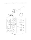 VEHICLE INTERIOR COMPONENT FOR SUPPORTING A COMMUNICATION SYSTEM diagram and image