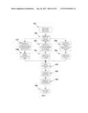 Method for Play of a Digital Gate Enabled Lottery Ticket-Based Game diagram and image