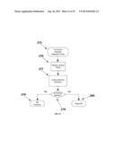 Method for Play of a Digital Gate Enabled Lottery Ticket-Based Game diagram and image