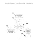 Method for Play of a Digital Gate Enabled Lottery Ticket-Based Game diagram and image