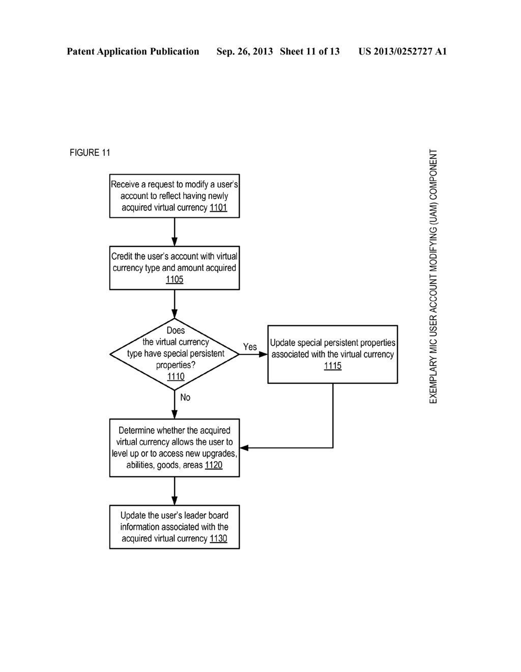 Apparatuses, Methods and Systems for Providing Access to a Game Area of an     Online Game Using a Multi-Level In-Game Currency Platform - diagram, schematic, and image 12