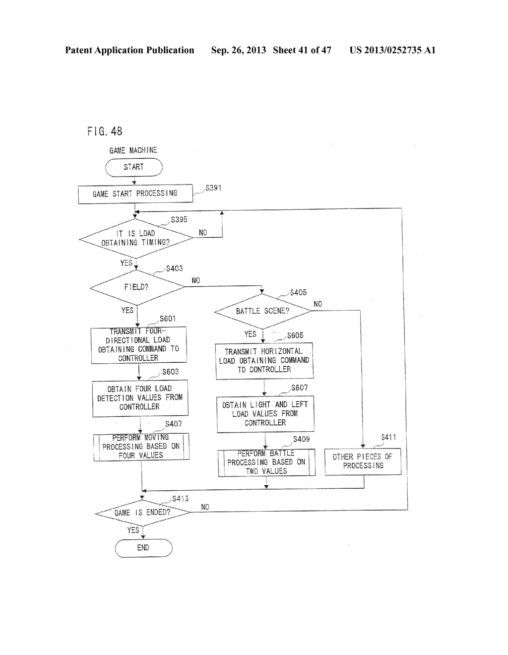 GAME CONTROLLER, STORAGE MEDIUM STORING GAME PROGRAM, AND GAME APPARATUS - diagram, schematic, and image 42