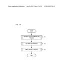 GAME SYSTEM, GAME PROCESS METHOD, GAME DEVICE, AND STORAGE MEDIUM HAVING     GAME PROGRAM STORED THEREON diagram and image