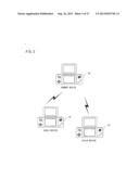 COMMUNICATION GAME SYSTEM, GAME APPARATUS, SERVER, STORAGE MEDIUM STORING     A PROGRAM, AND GAME CONTROL METHOD diagram and image