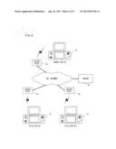 COMMUNICATION GAME SYSTEM, GAME APPARATUS, SERVER, STORAGE MEDIUM STORING     A PROGRAM, AND GAME CONTROL METHOD diagram and image