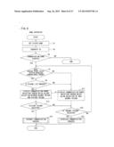 COMMUNICATION GAME SYSTEM, GAME APPARATUS, SERVER, STORAGE MEDIUM STORING     A PROGRAM, AND GAME CONTROL METHOD diagram and image