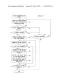 COMMUNICATION GAME SYSTEM, GAME APPARATUS, SERVER, STORAGE MEDIUM STORING     A PROGRAM, AND GAME CONTROL METHOD diagram and image