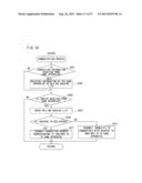 COMMUNICATION GAME SYSTEM, GAME APPARATUS, SERVER, STORAGE MEDIUM STORING     A PROGRAM, AND GAME CONTROL METHOD diagram and image