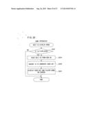 COMMUNICATION GAME SYSTEM, GAME APPARATUS, SERVER, STORAGE MEDIUM STORING     A PROGRAM, AND GAME CONTROL METHOD diagram and image