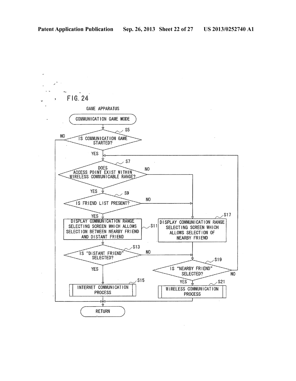 COMMUNICATION GAME SYSTEM, GAME APPARATUS, SERVER, STORAGE MEDIUM STORING     A PROGRAM, AND GAME CONTROL METHOD - diagram, schematic, and image 23