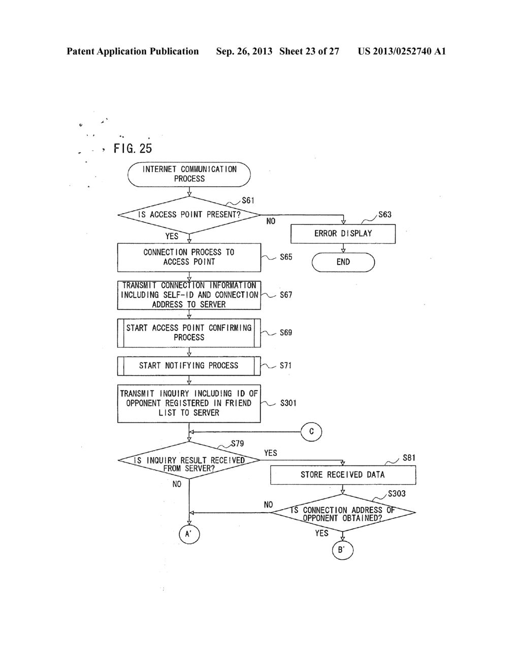 COMMUNICATION GAME SYSTEM, GAME APPARATUS, SERVER, STORAGE MEDIUM STORING     A PROGRAM, AND GAME CONTROL METHOD - diagram, schematic, and image 24