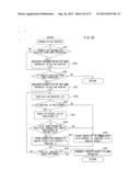 COMMUNICATION GAME SYSTEM, GAME APPARATUS, SERVER, STORAGE MEDIUM STORING     A PROGRAM, AND GAME CONTROL METHOD diagram and image