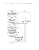 COMMUNICATION GAME SYSTEM, GAME APPARATUS, SERVER, STORAGE MEDIUM STORING     A PROGRAM, AND GAME CONTROL METHOD diagram and image