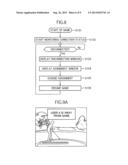 INFORMATION PROCESSING SYSTEM, INFORMATION PROCESSING METHOD, INFORMATION     PROCESSING PROGRAM, AND COMPUTER-READABLE STORAGE MEDIUM STORING THE     INFORMATION PROCESSING PROGRAM diagram and image