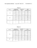 INFORMATION PROCESSING SYSTEM, INFORMATION PROCESSING METHOD, INFORMATION     PROCESSING PROGRAM, AND COMPUTER-READABLE STORAGE MEDIUM STORING THE     INFORMATION PROCESSING PROGRAM diagram and image